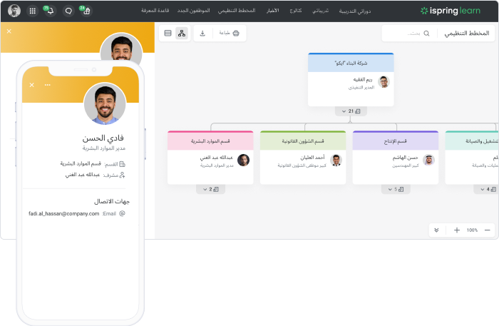 مخطط تنظيمي المخطط التنظيمي في iSpring Learn