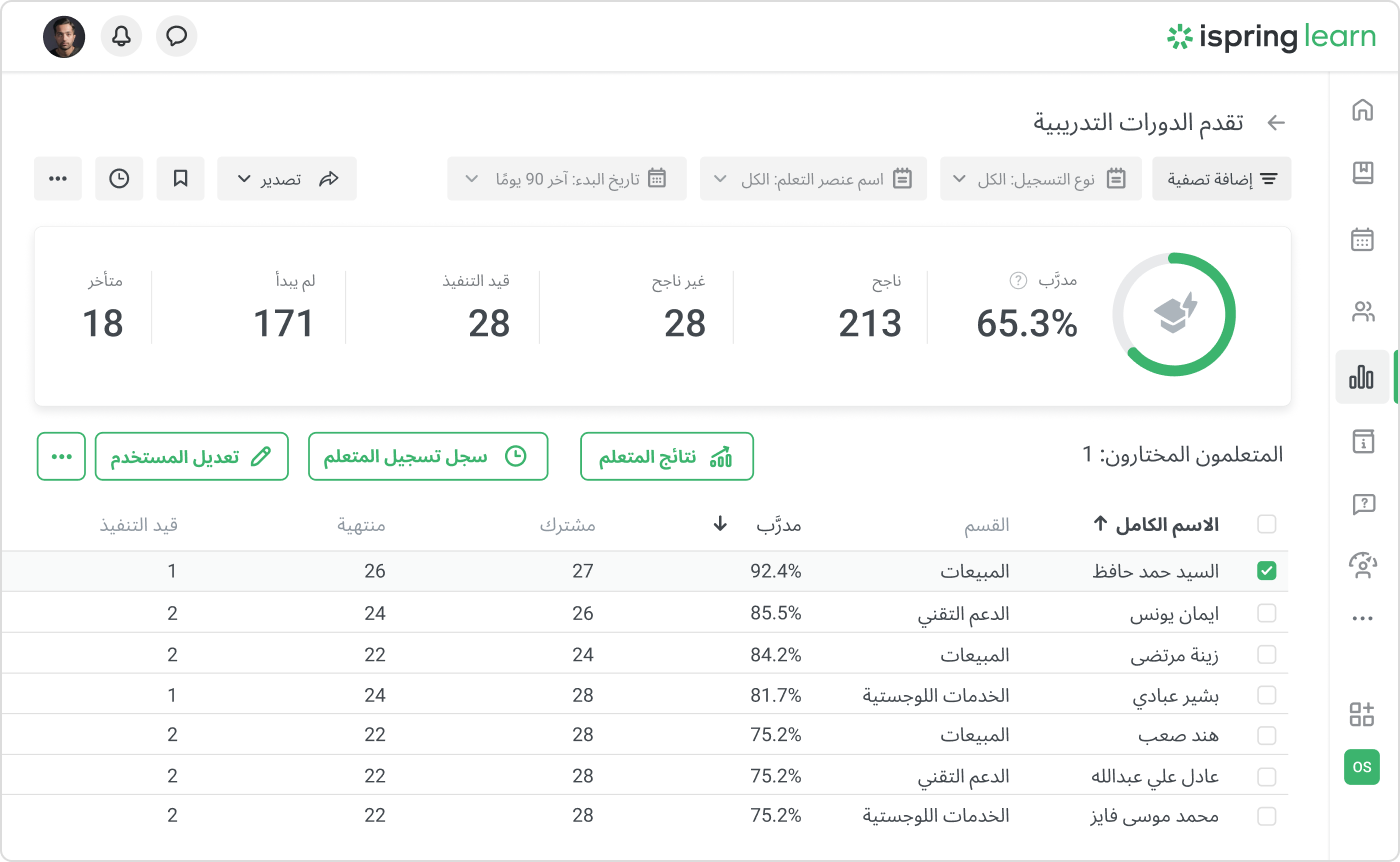 تقدم المتعلم التدريب الميداني: تقدم المتعلم