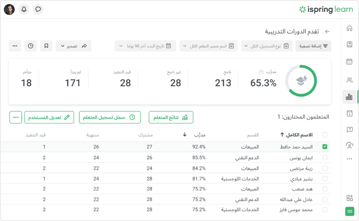iSpring Learn LMS يمكنك تحميل أي محتوى تعليمي إلكتروني إلى iSpring Learn