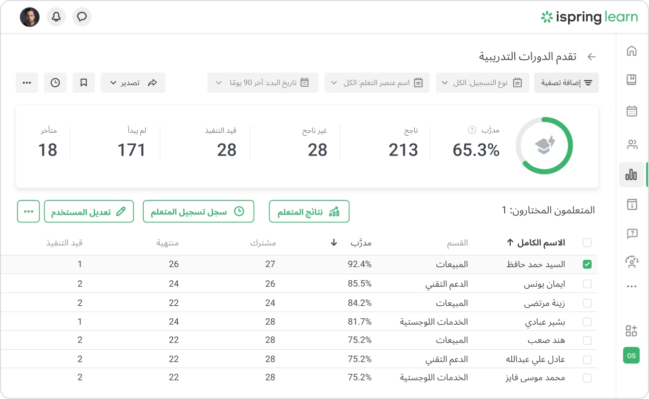 iSpring Learn LMS iSpring Learn للتدريب المنظم والقابل للتوسع