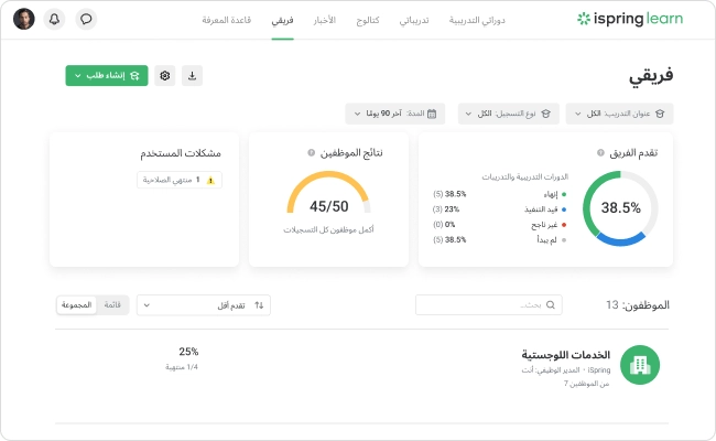 iSpring Learn LMS