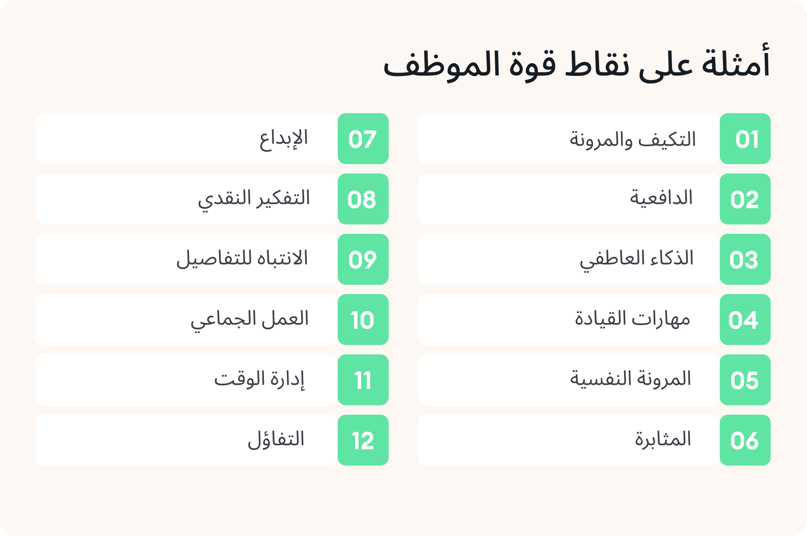 12 مثالًا على نقاط قوة الموظف التي يجب الانتباه إليها 12 مثالًا على نقاط قوة الموظف التي يجب الانتباه إليها