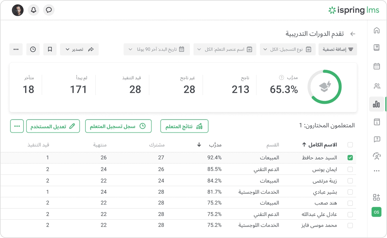 التقييم والتغذية الراجعة والتحليلات
