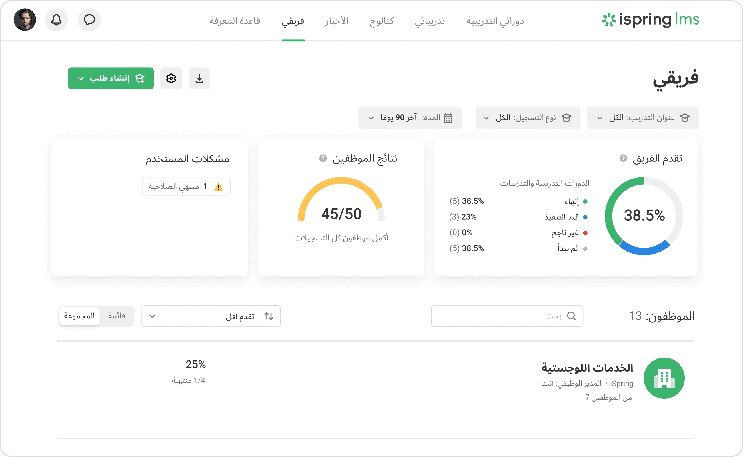 إدارة المستخدمين وتتبع الأداء